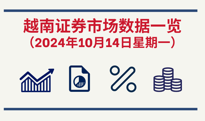 10月14日越南证券市场数据一览 【图表新闻】