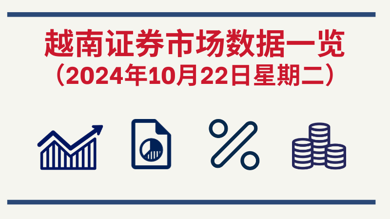 10月22日越南证券市场数据一览 【图表新闻】