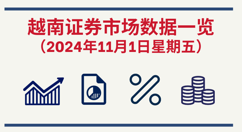 11月1日越南证券市场数据一览 【图表新闻】