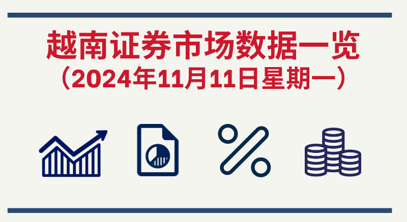 11月11日越南证券市场数据一览 【图表新闻】