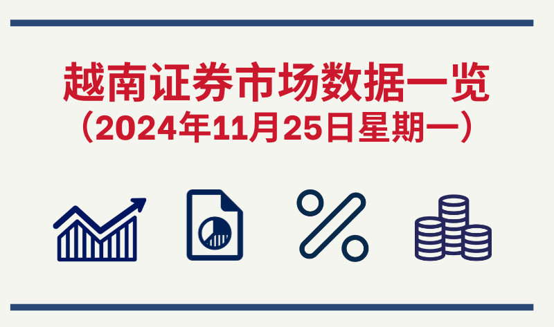 11月25日越南证券市场数据一览 【图表新闻】