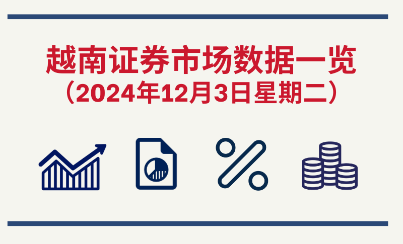 12月3日越南证券市场数据一览 【图表新闻】