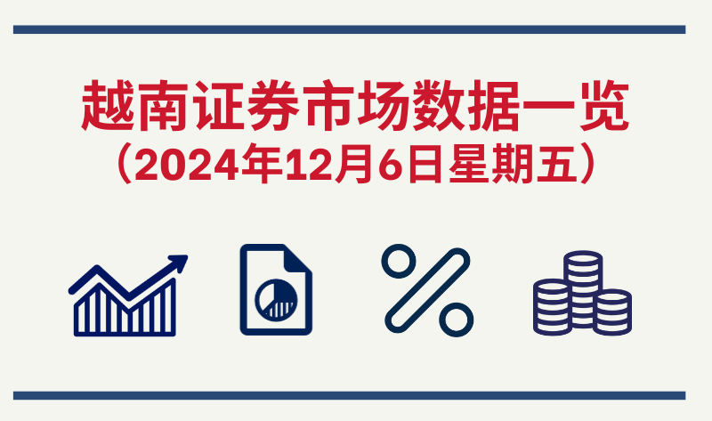 12月6日越南证券市场数据一览 【图表新闻】