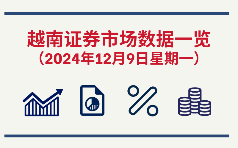 12月9日越南证券市场数据一览 【图表新闻】