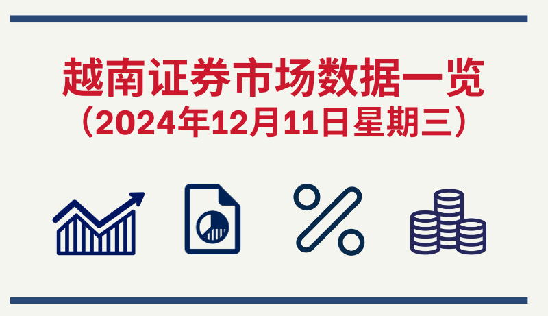 12月11日越南证券市场数据一览 【图表新闻】