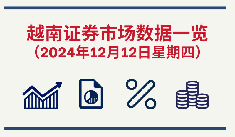 12月12日越南证券市场数据一览 【图表新闻】