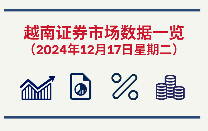 12月17日越南证券市场数据一览 【图表新闻】