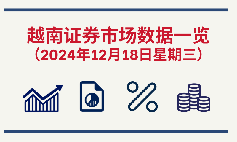 12月18日越南证券市场数据一览 【图表新闻】