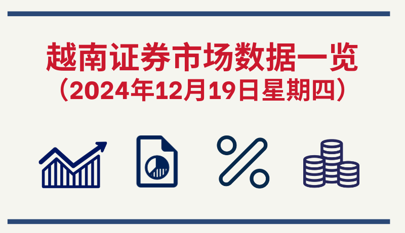 12月19日越南证券市场数据一览 【图表新闻】