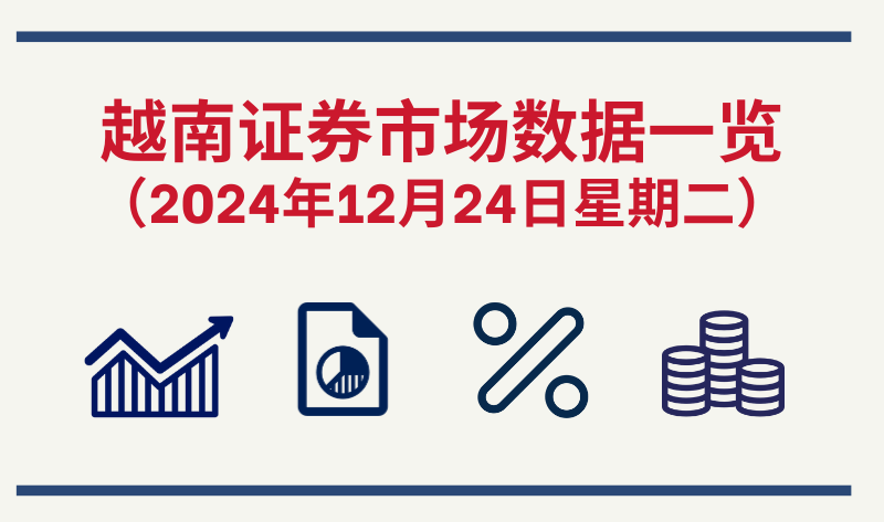 12月24日越南证券市场数据一览 【图表新闻】