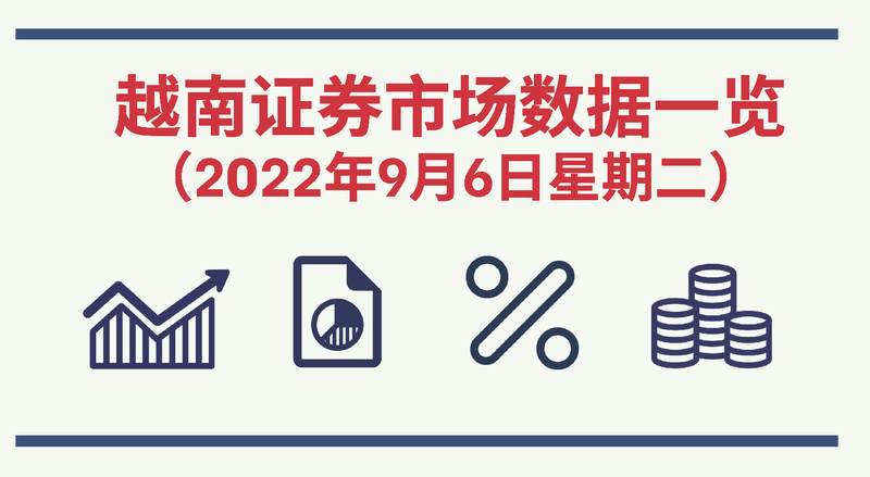 2022年9月6日越南证券市场数据一览【图表新闻】