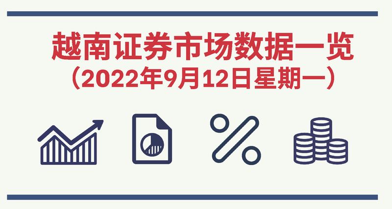 2022年9月12日越南证券市场数据一览【图表新闻】