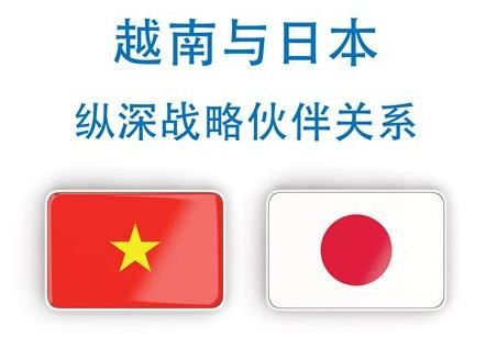 越南与日本纵深战略伙伴关系【图表新闻】