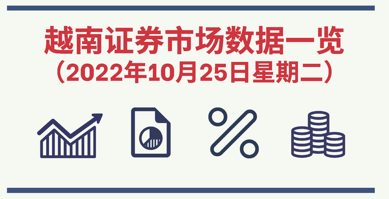 2022年10月25日越南证券市场数据一览【图表新闻】