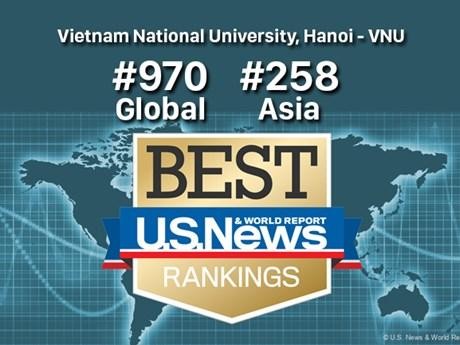 越南五所大学跻身全球最佳大学排行榜 