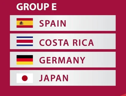 2022年卡塔尔世界杯E组球队阵容名单一览