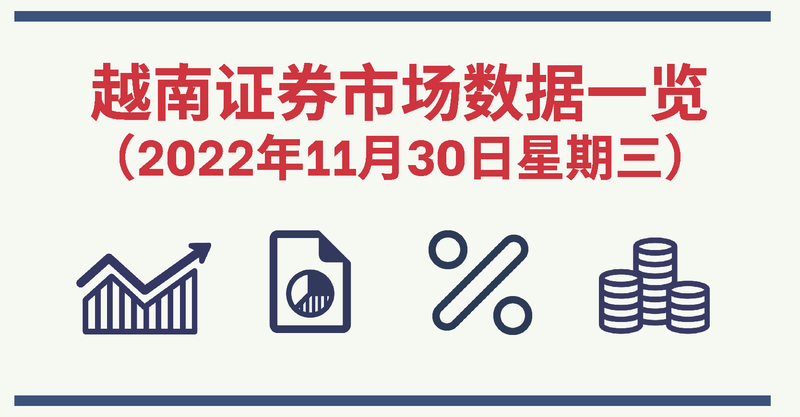 2022年11月30日越南证券市场数据一览【图表新闻】