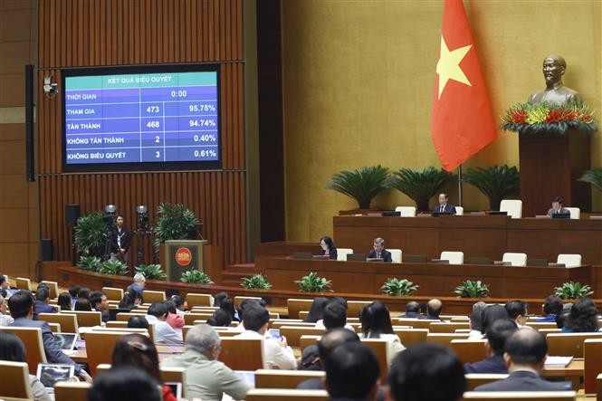 越南国会以473票中的468票赞成，以占94.74%的赞成率通过了《电信法》（修正案）。