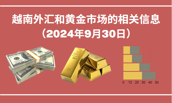 越南外汇和黄金市场的相关信息【图表新闻】