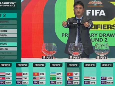 2026年美加墨世界杯亚洲区预选赛第一、二阶段的抽签分组仪式。