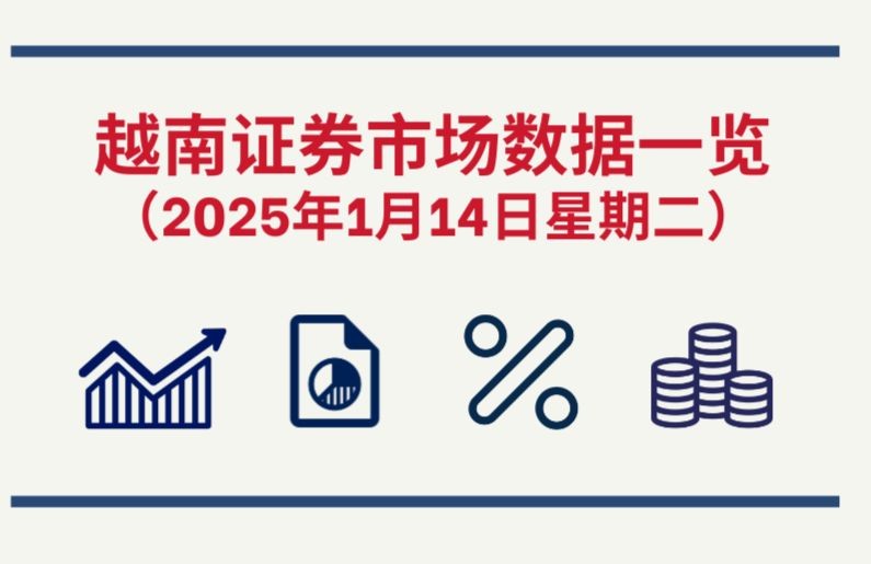 1月14日越南证券市场数据一览 【图表新闻】