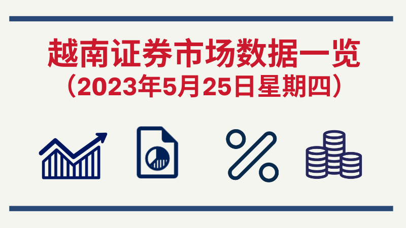 5月25日越南证券市场数据一览 【图表新闻】