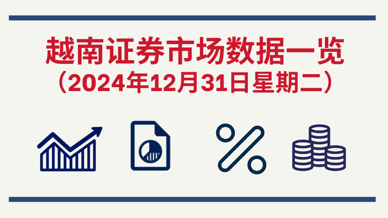 12月31日越南证券市场数据一览 【图表新闻】