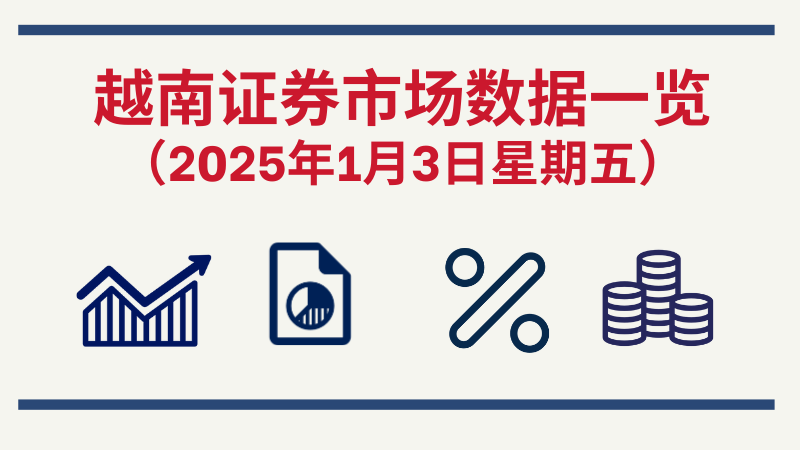 1月3日越南证券市场数据一览 【图表新闻】