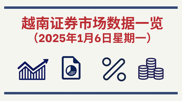 1月6日越南证券市场数据一览 【图表新闻】