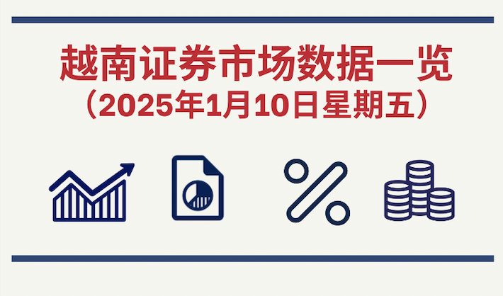 1月10日越南证券市场数据一览 【图表新闻】