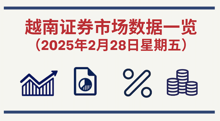 2月28日越南证券市场数据一览 【图表新闻】