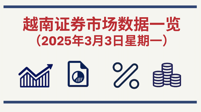 3月3日越南证券市场数据一览 【图表新闻】