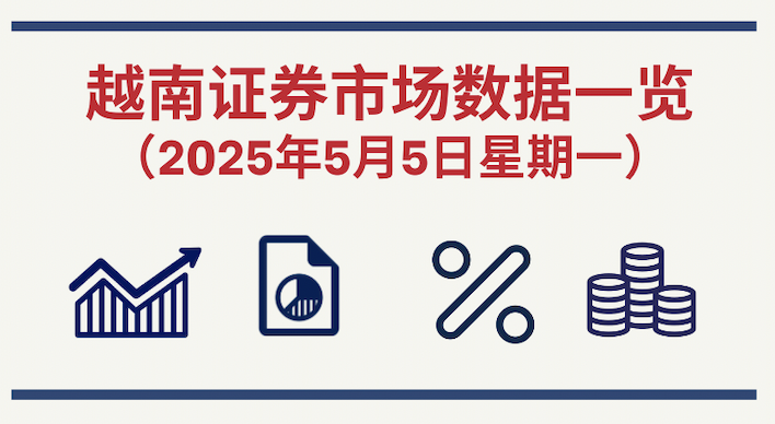 5月5日越南证券市场数据一览 【图表新闻】