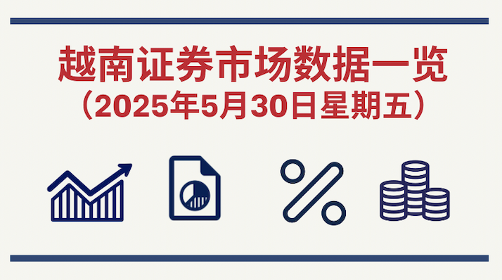 5月30日越南证券市场数据一览 【图表新闻】