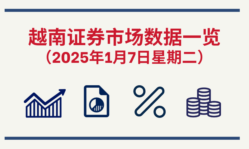 1月7日越南证券市场数据一览 【图表新闻】