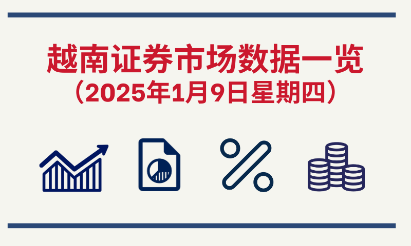 1月9日越南证券市场数据一览 【图表新闻】