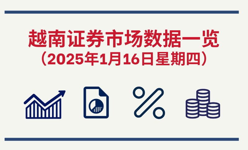 1月16日越南证券市场数据一览 【图表新闻】