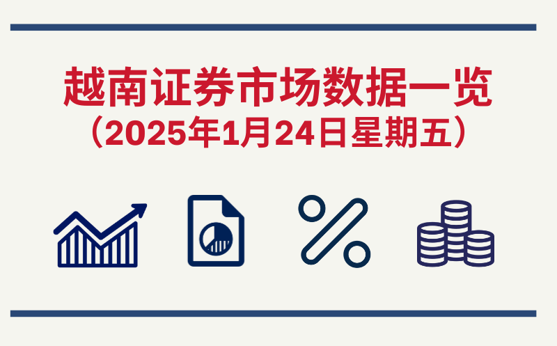 1月24日越南证券市场数据一览 【图表新闻】