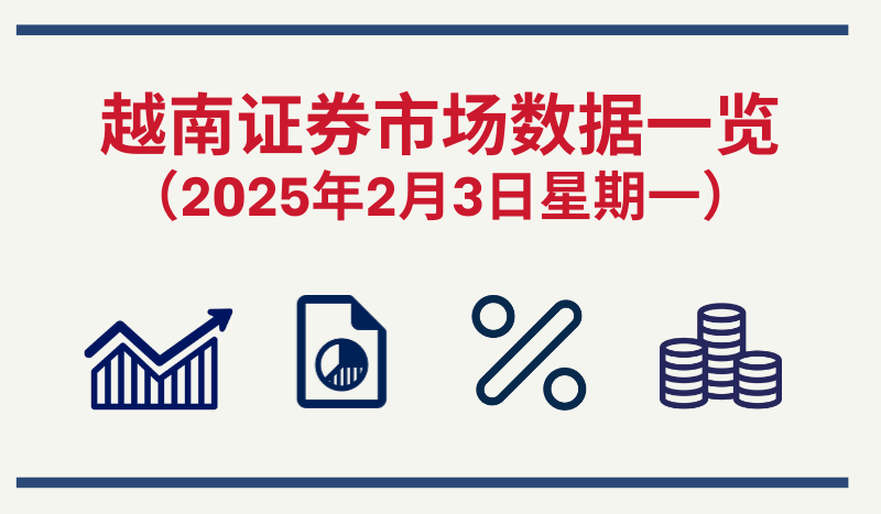 2月3日越南证券市场数据一览 【图表新闻】