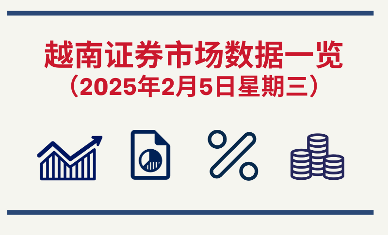 2月5日越南证券市场数据一览 【图表新闻】