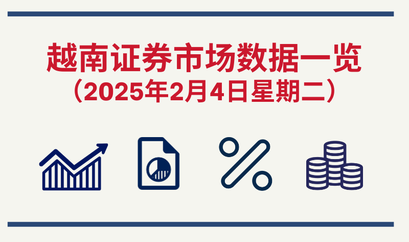 2月4日越南证券市场数据一览 【图表新闻】