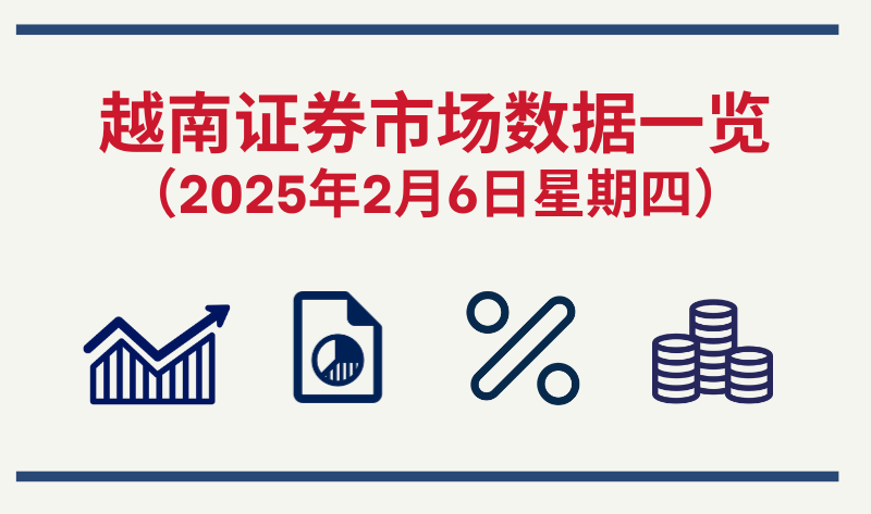 2月6日越南证券市场数据一览 【图表新闻】