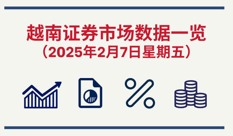 2月7日越南证券市场数据一览 【图表新闻】