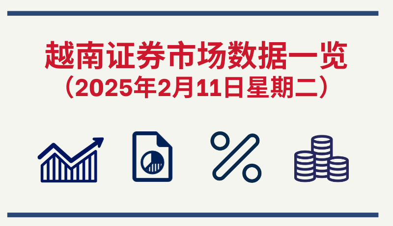 2月11日越南证券市场数据一览 【图表新闻】