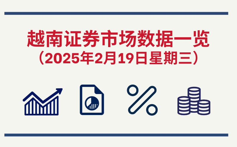 2月19日越南证券市场数据一览 【图表新闻】