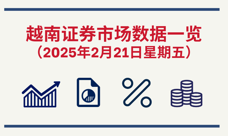 2月21日越南证券市场数据一览 【图表新闻】