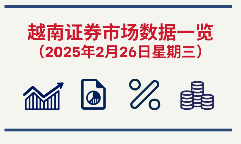 2月26日越南证券市场数据一览 【图表新闻】