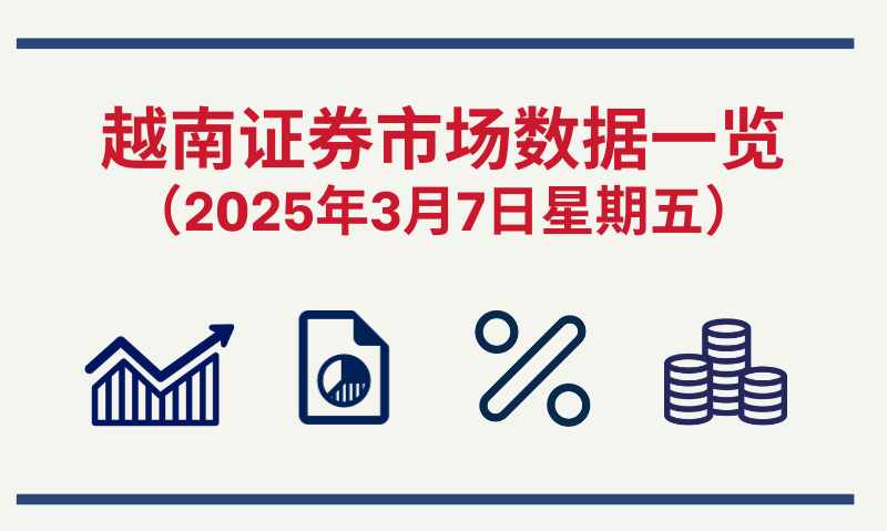 3月7日越南证券市场数据一览 【图表新闻】