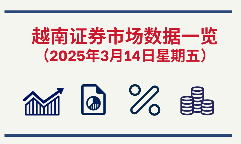 3月14日越南证券市场数据一览 【图表新闻】