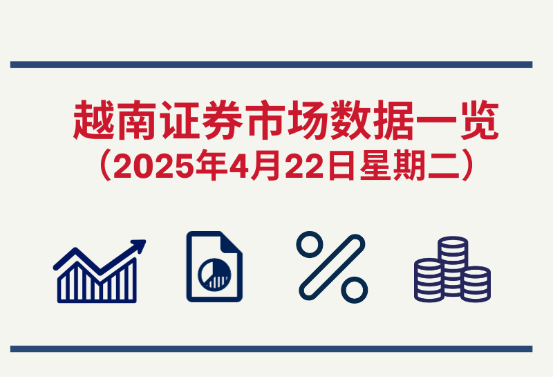 4月22日越南证券市场数据一览 【图表新闻】